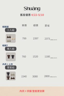 輕提系列 舊客專屬優惠(預購)