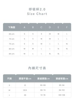 呼吸杯 2.0