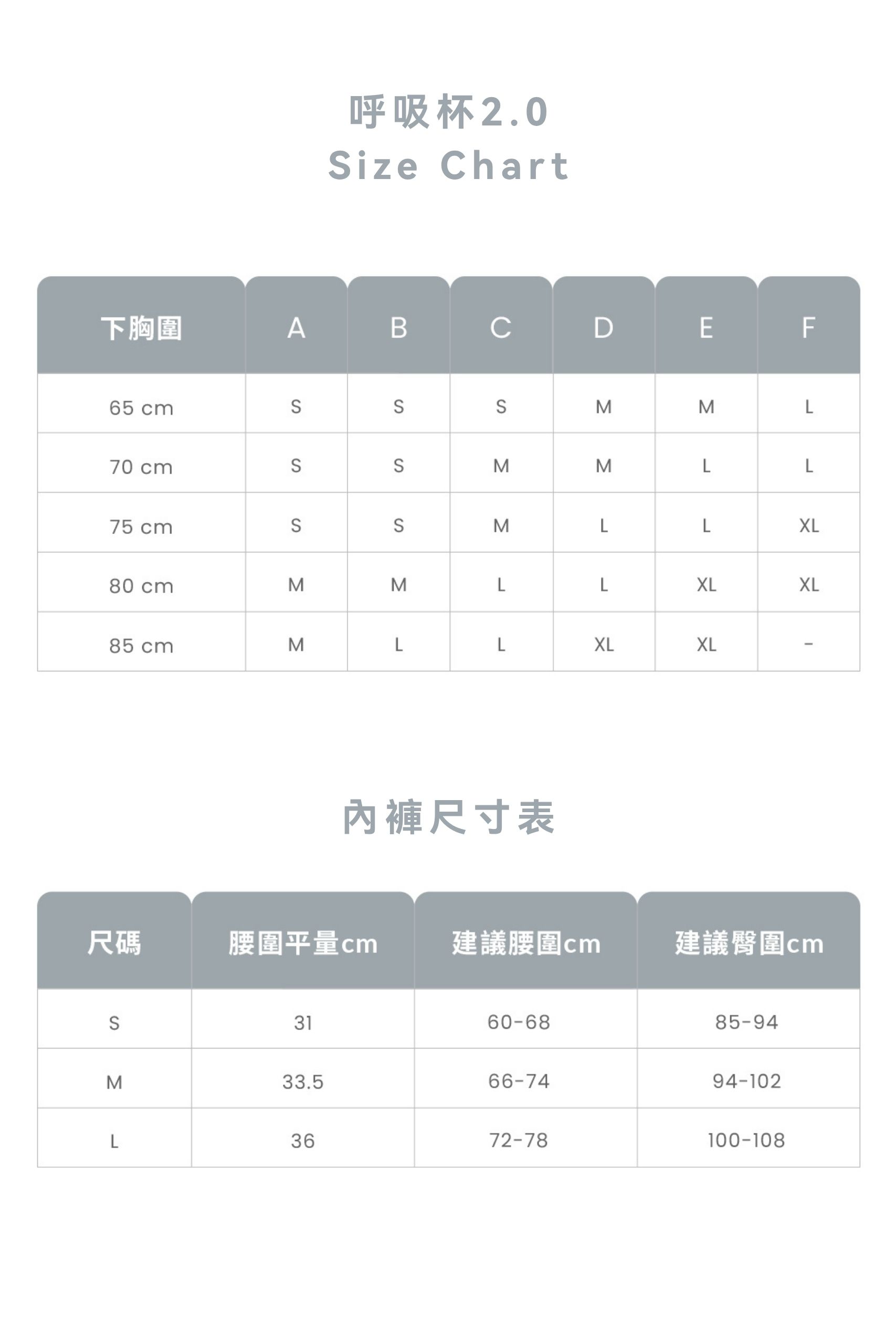 呼吸杯 2.0 呼吸杯 2.0